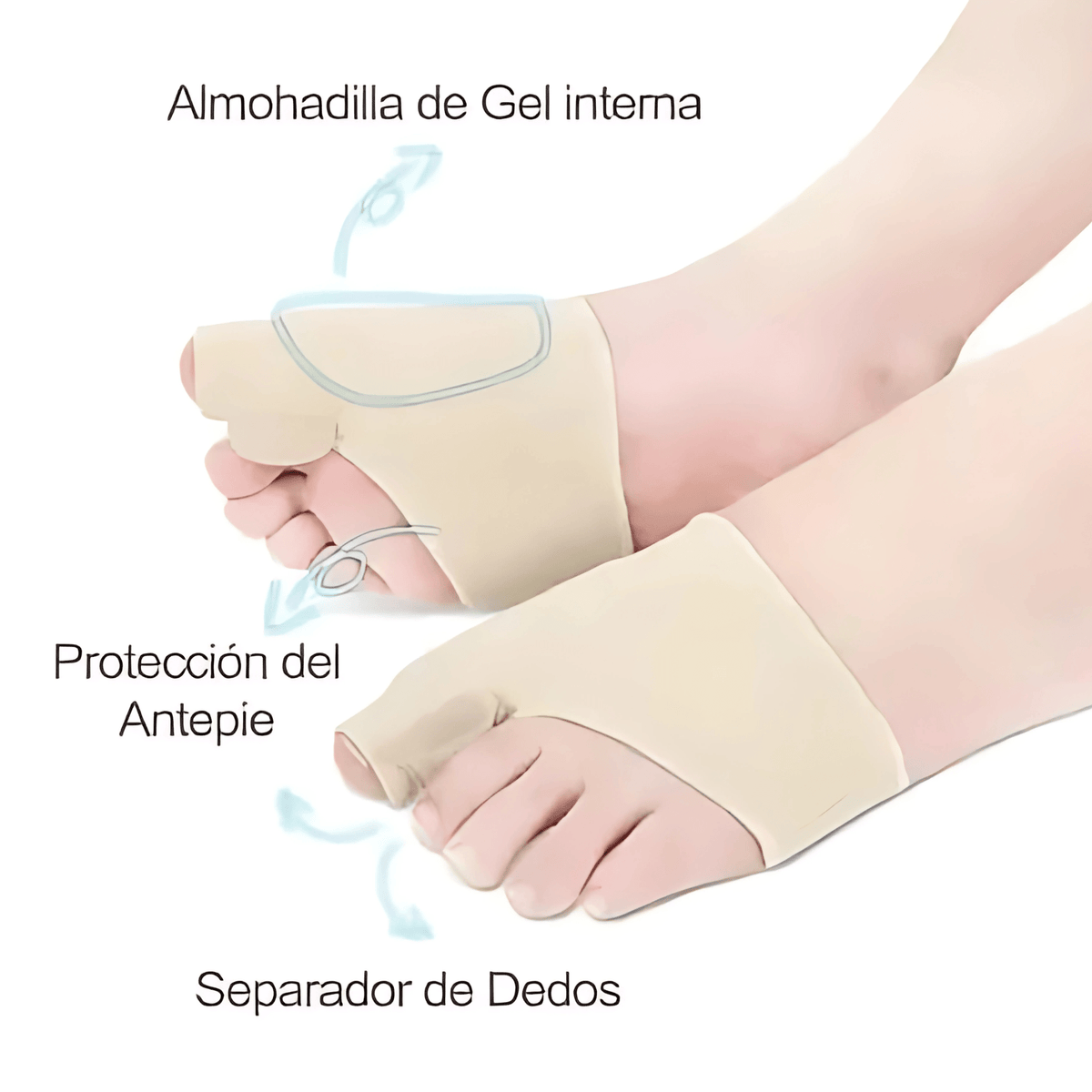 Corrector de juanetes - almohadilla de gel interna y separador de dedos
